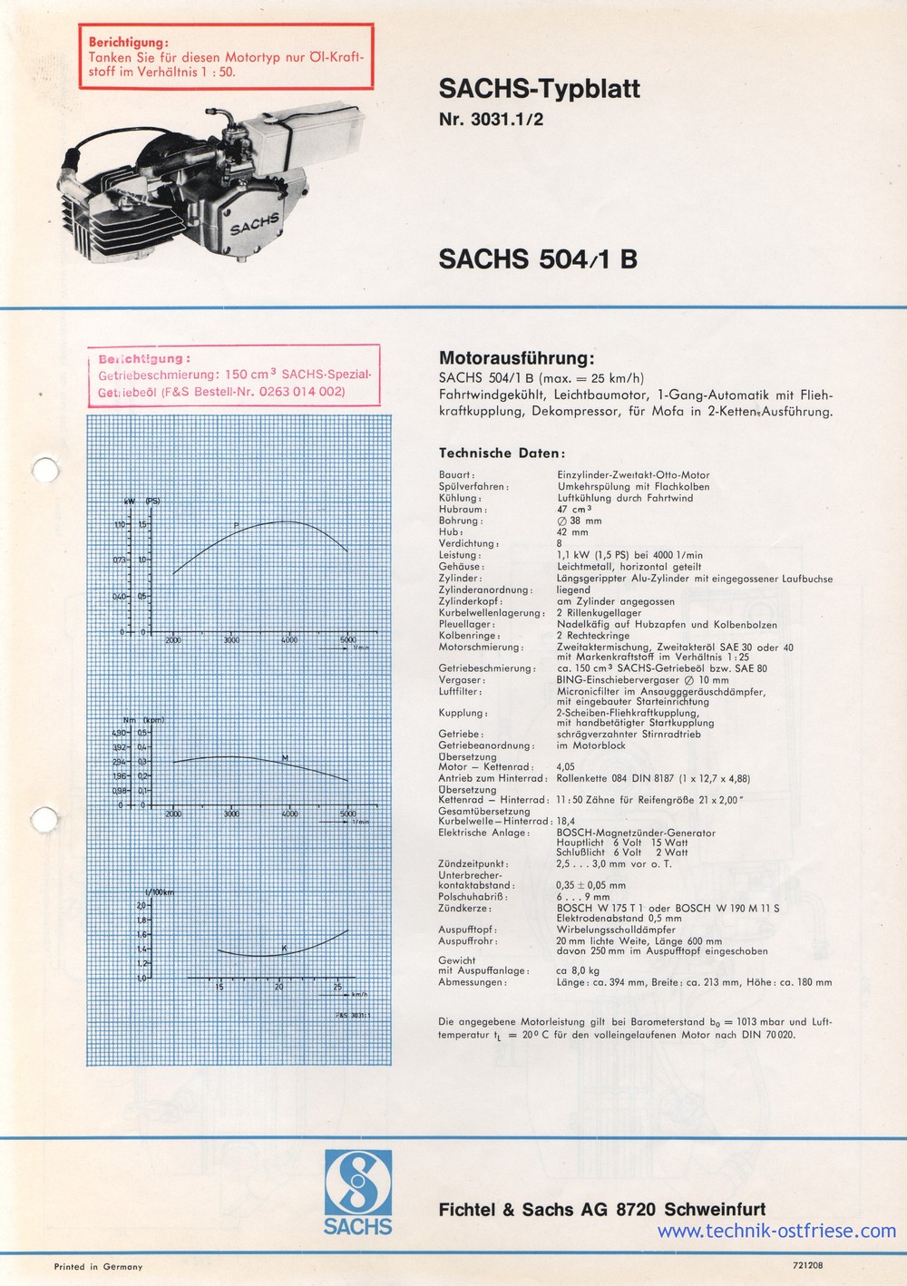 SACHS Typblatt 504/1 B | Motorausführung | Technische Daten | Drehzahl - PS | Drehzahl - Nm | Geschwindigkeit - Verbrauch
