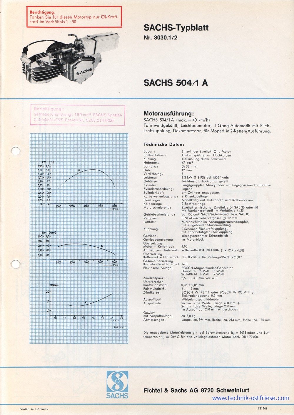 SACHS Typblatt 504/1 A | Motorausführung | Technische Daten | Drehzahl - PS | Drehzahl - Nm | Geschwindigkeit - Verbrauch
