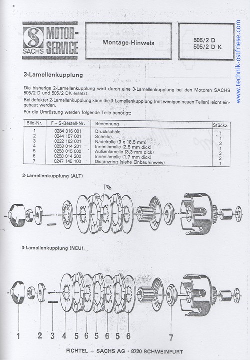 Montage-Hinweis der 3 Lamellenkupplung (Ersatz für 2 Lamellen)

