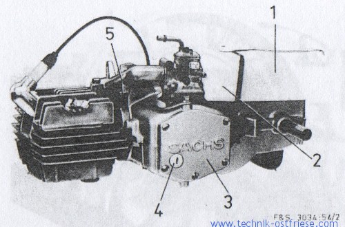 Sachs 505/2 Motor