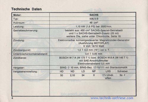 Technische Daten vom Motor SACHS 506/3 B
