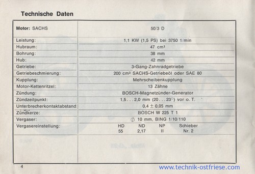 Technische Daten Motor SACHS 50/3 D
